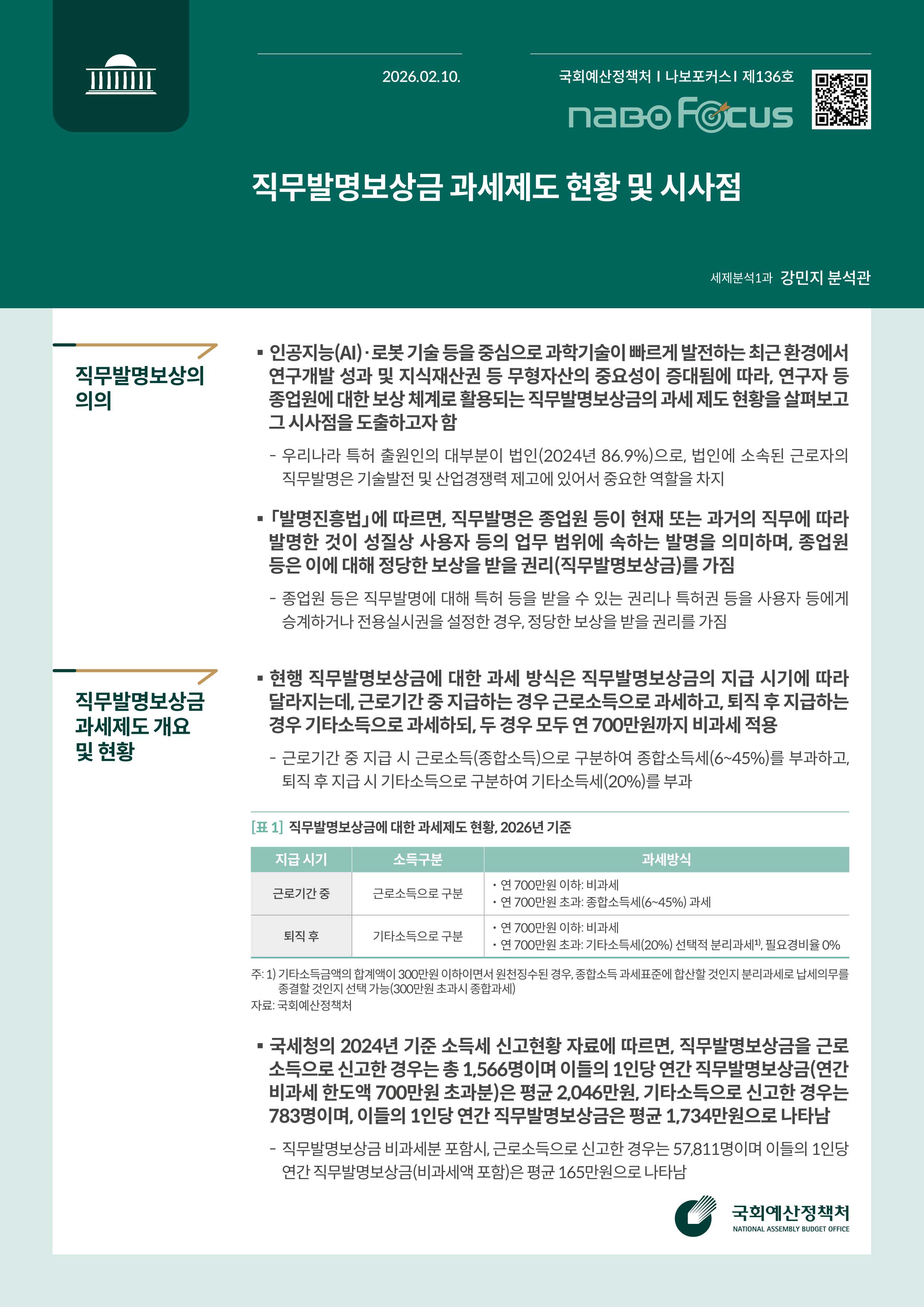 [NABO Focus 제136호] 직무발명보상금 과세제도 현황 및 시사점 발간물 표지