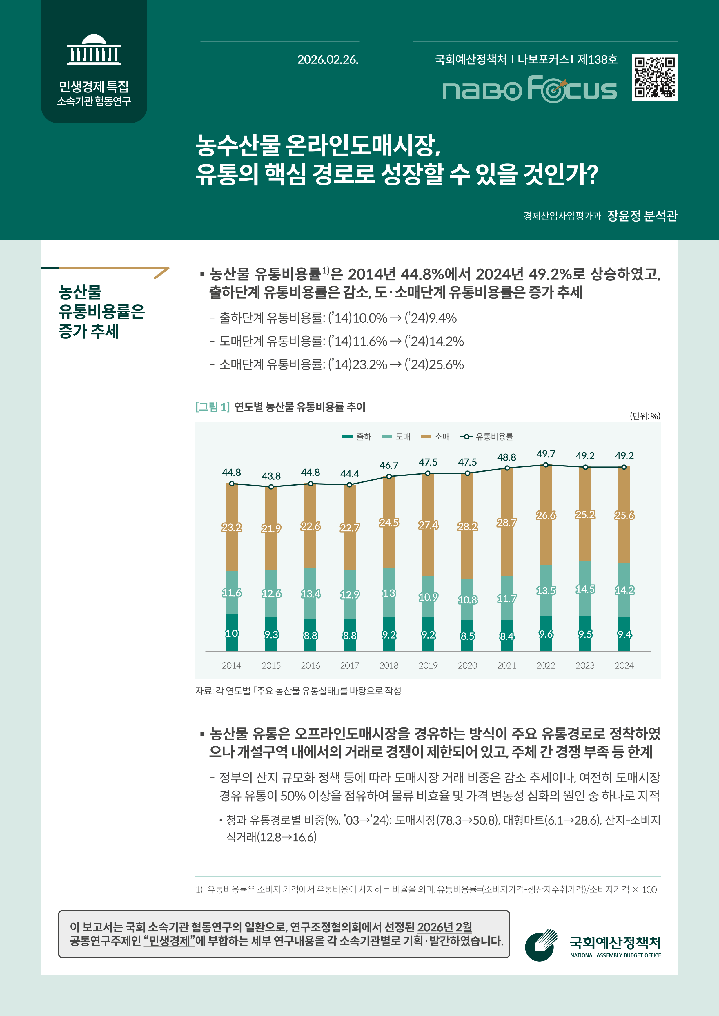 [NABO Focus 제138호] 농수산물 온라인도매시장, 유통의 핵심 경로로 성장할 수 있을 것인가? 발간물 표지