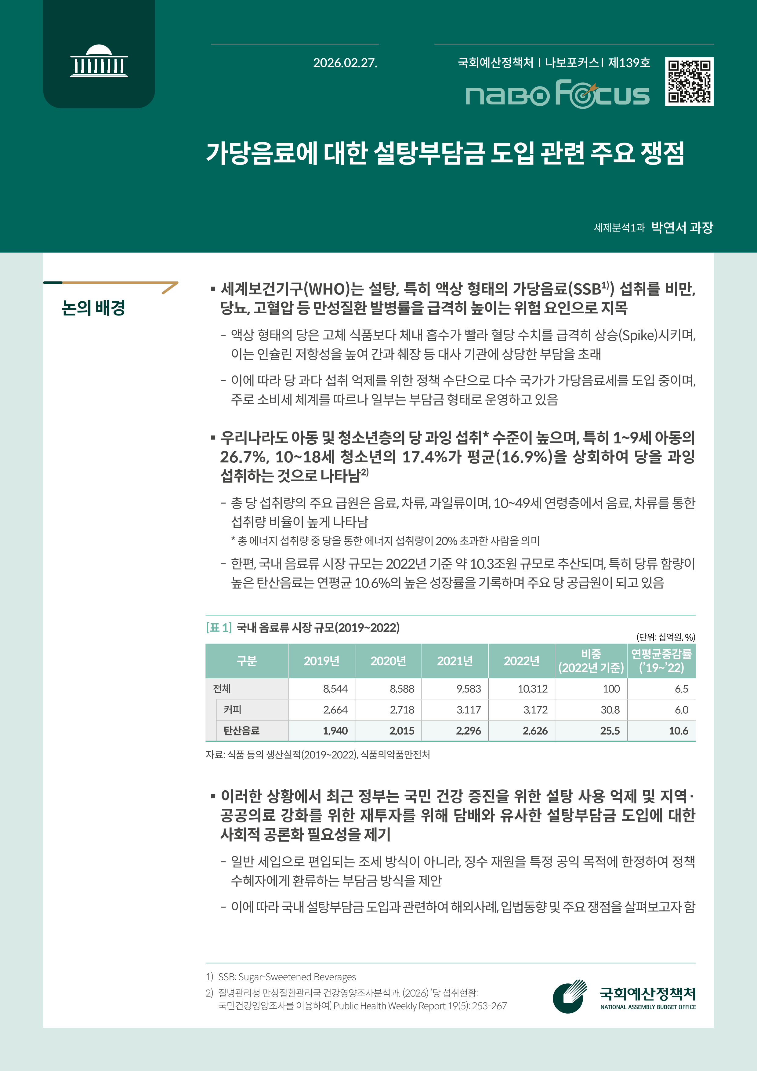 [NABO Focus 제139호] 가당음료에 대한 설탕부담금 도입 관련 주요 쟁점 발간물 표지