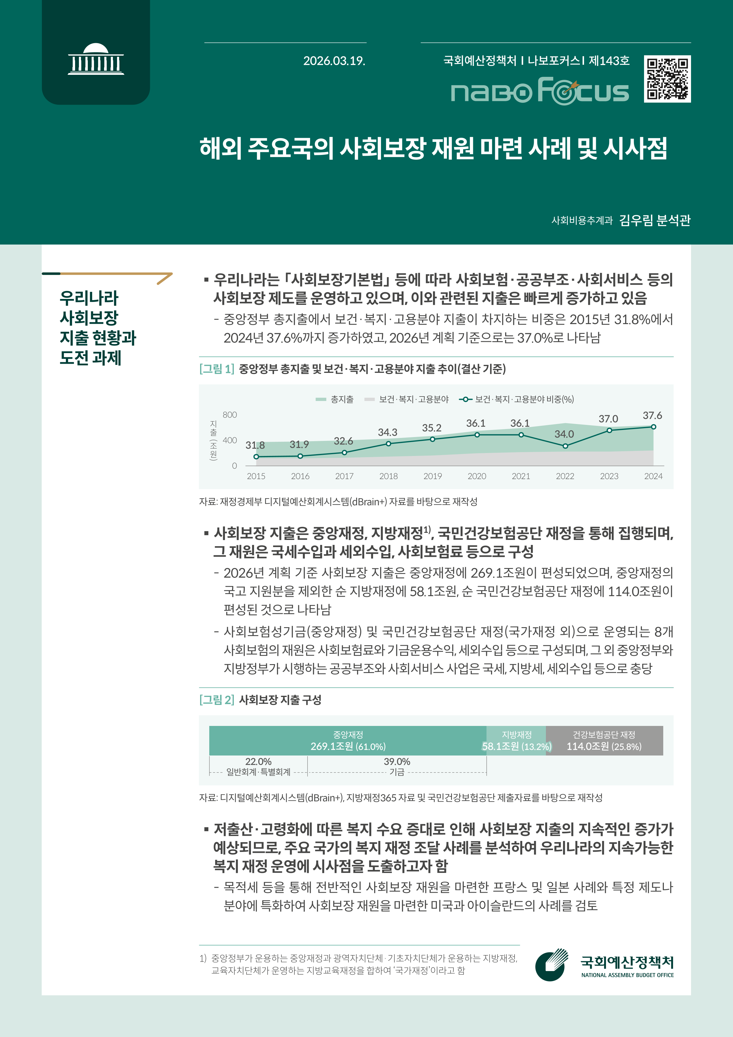 [NABO Focus 제143호] 해외 주요국의 사회보장 재원 마련 사례 및 시사점 발간물 표지