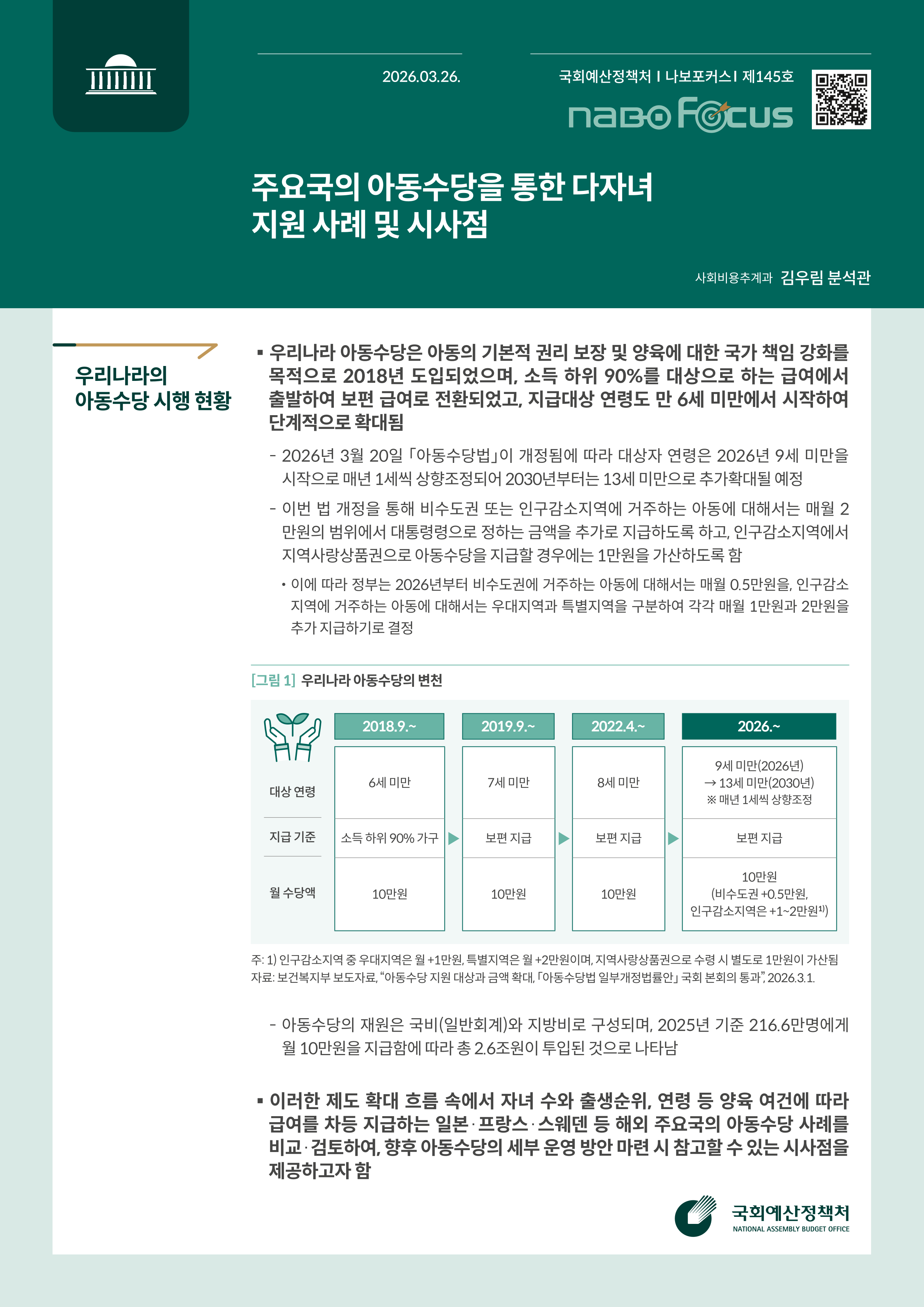 [NABO Focus 제145호] 주요국의 아동수당을 통한 다자녀 지원 사례 및 시사점 발간물 표지