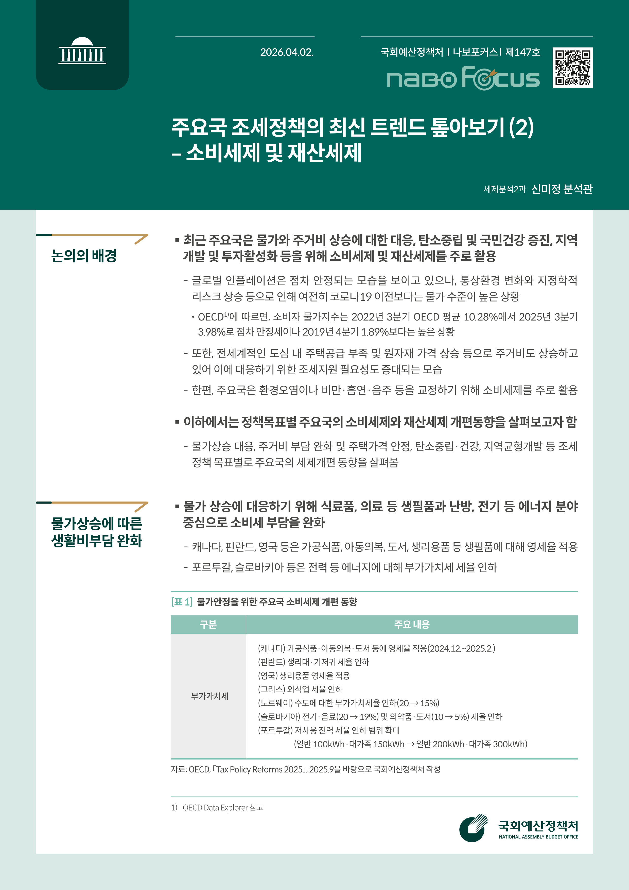[NABO Focus 제147호] 주요국 조세정책의 최신 트렌드 톺아보기(2) &ndash; 소비세제 및 재산세제 발간물 표지