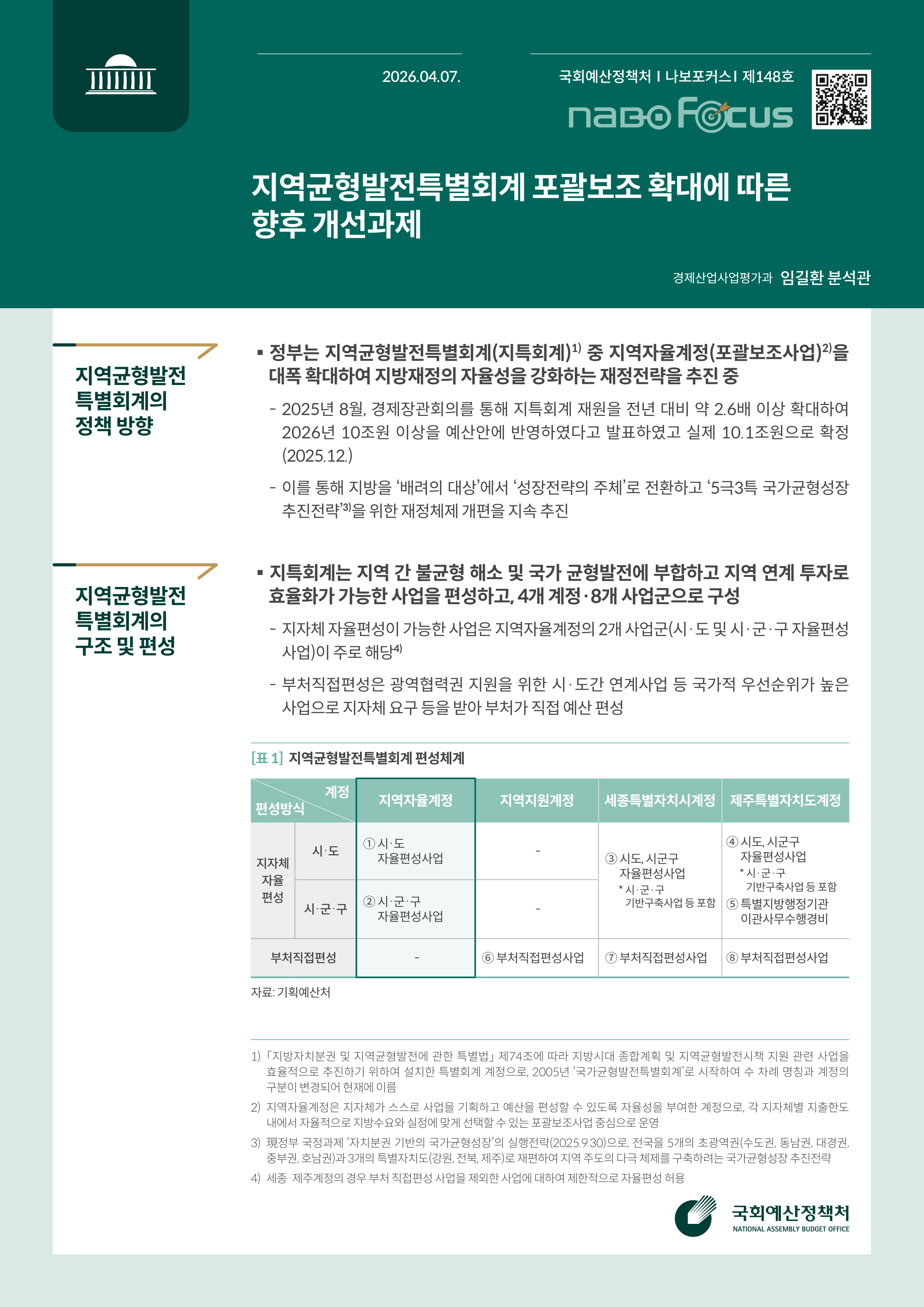 [NABO Focus 제148호] 지역균형발전특별회계 포괄보조 확대에 따른 향후 개선과제 발간물 표지