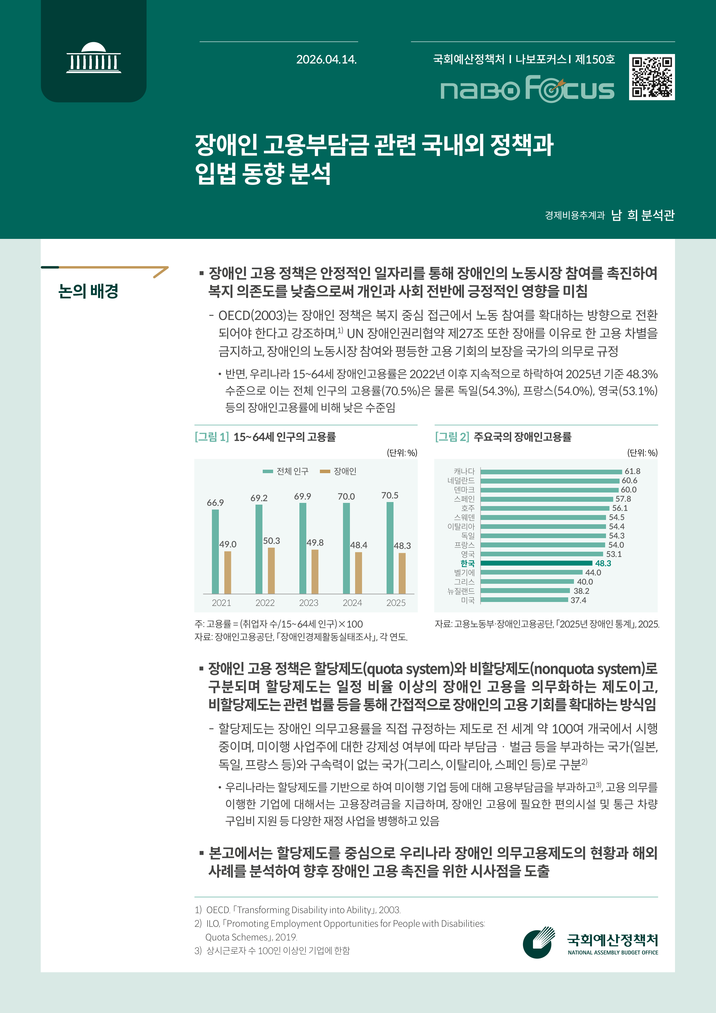 [NABO Focus 제150호] 장애인 고용부담금 관련 국내외 정책과 입법 동향 분석 발간물 표지
