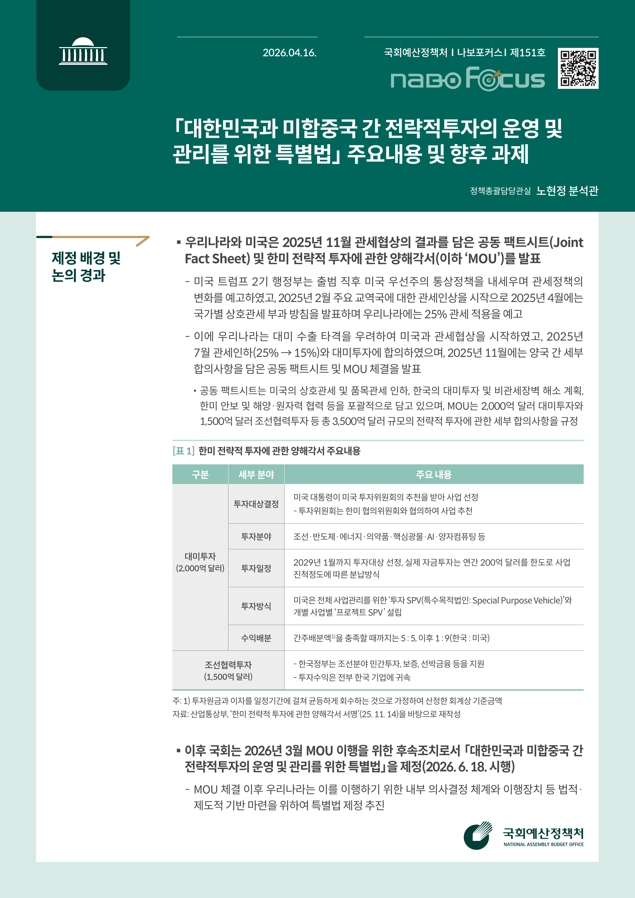 [NABO Focus 제151호] 「대한민국과 미합중국 간 전략적투자의 운영 및 관리를 위한 특별법」 주요내용 및 향후 과제 발간물 표지