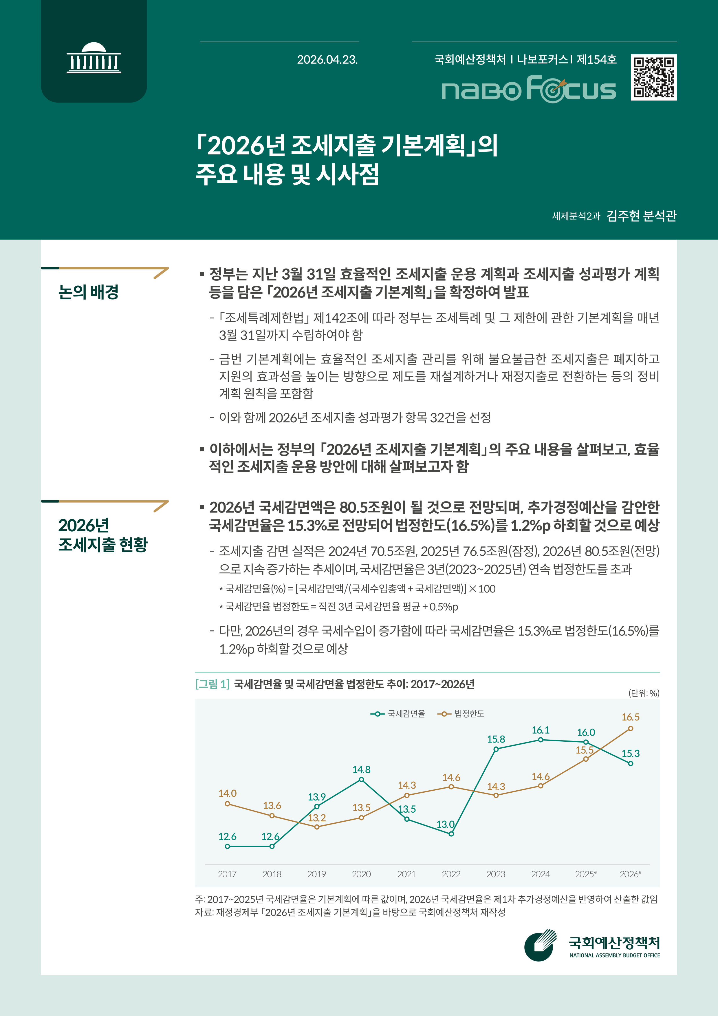 [NABO Focus 제154호] 「2026년 조세지출 기본계획」의 주요 내용 및 시사점 발간물 표지