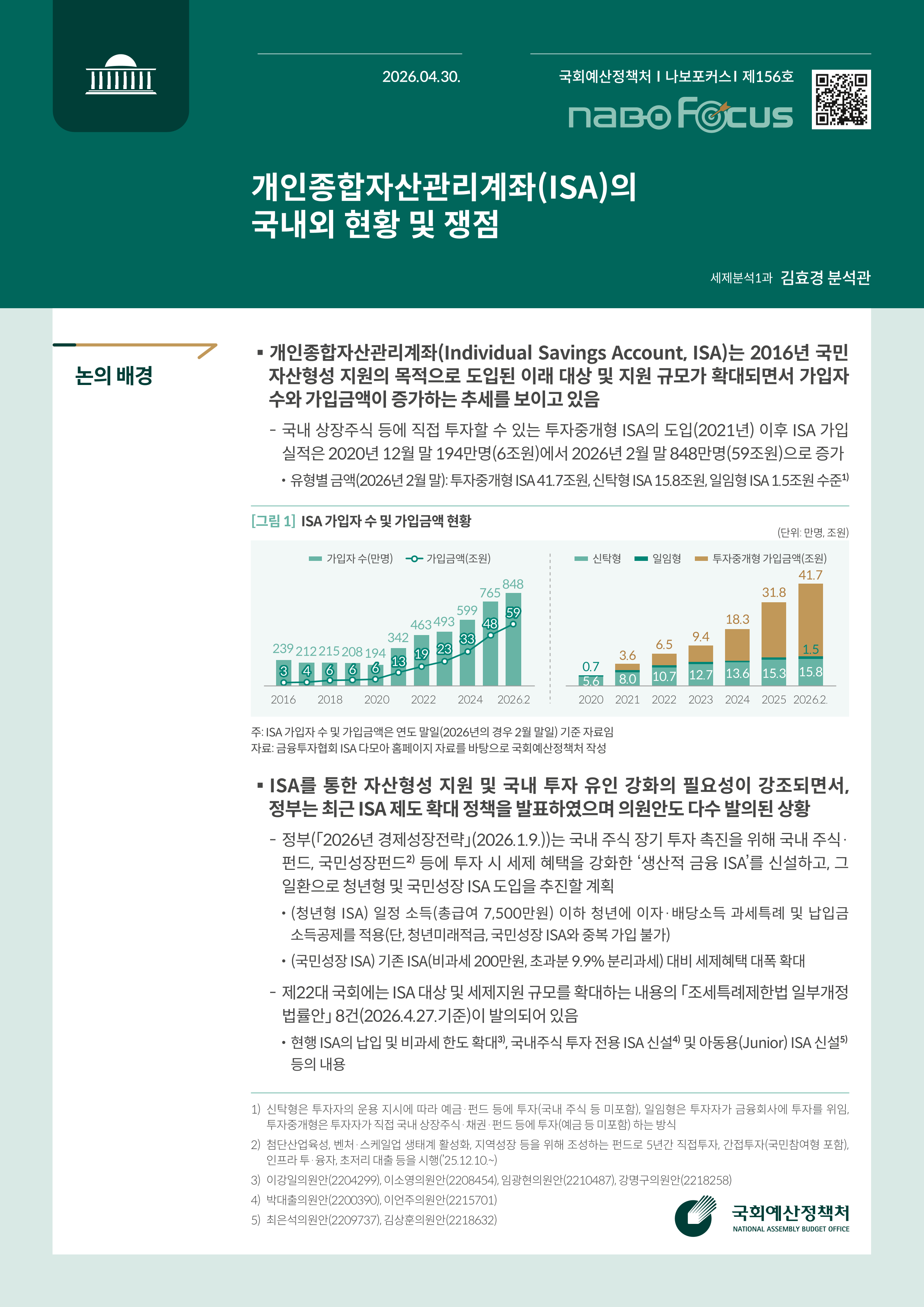 [NABO Focus 제156호] 개인종합자산관리계좌(ISA)의 국내외 현황 및 쟁점 발간물 표지