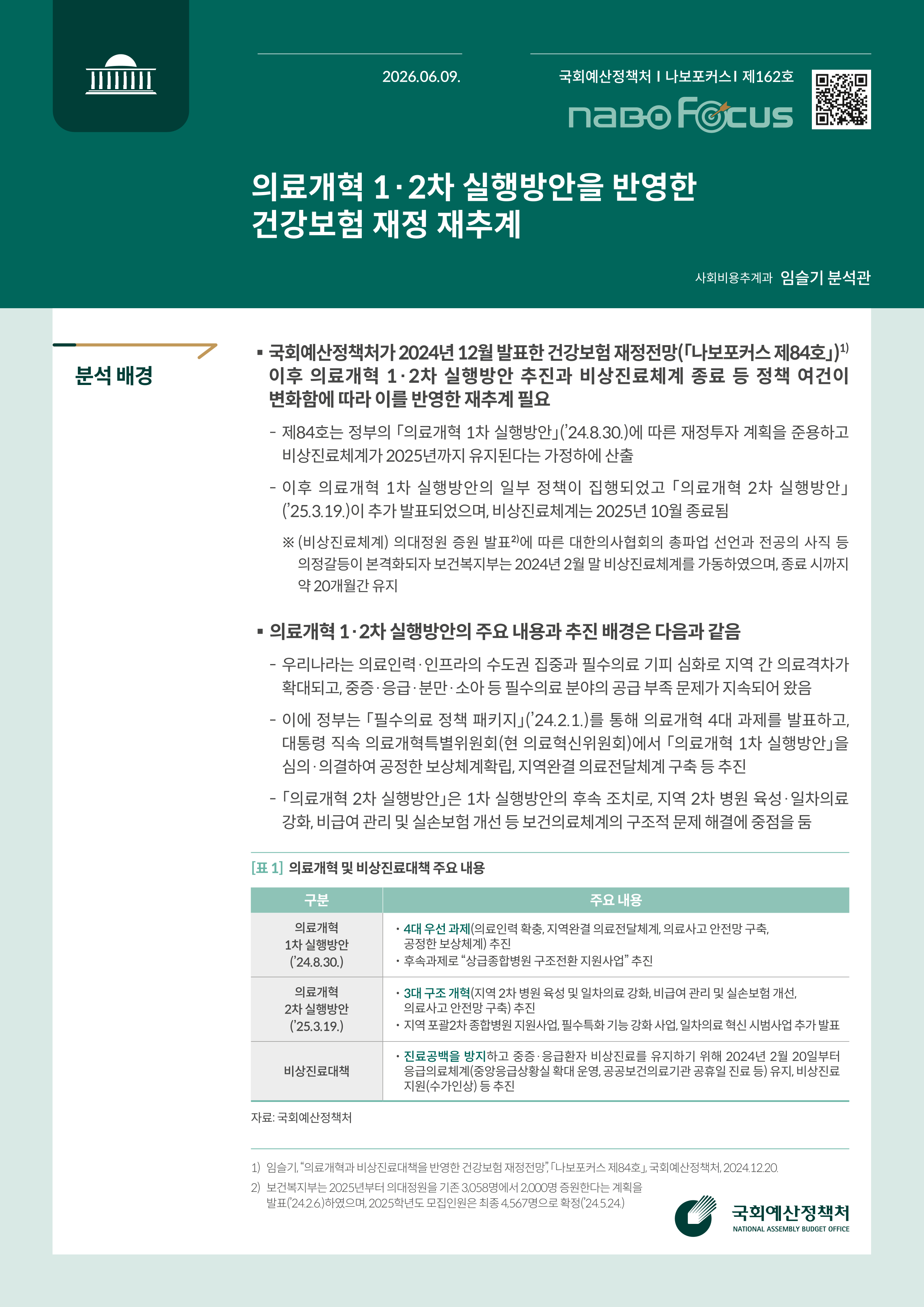 [NABO Focus 제162호] 의료개혁 1&middot;2차 실행방안을 반영한 건강보험 재정 재추계 발간물 표지