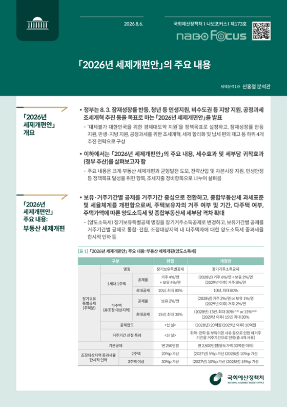 [NABO Focus 제173호] 「2026년 세제개편안」의 주요 내용 발간물 표지